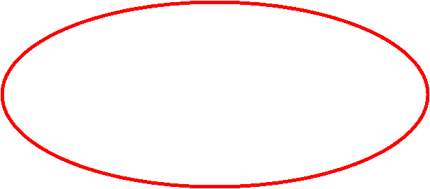 Oval: 